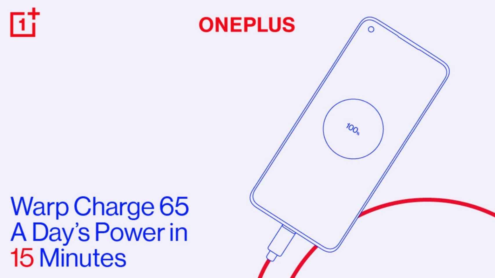 El OnePlus 8T será el primero en usar la nueva carga rápida de OnePlus