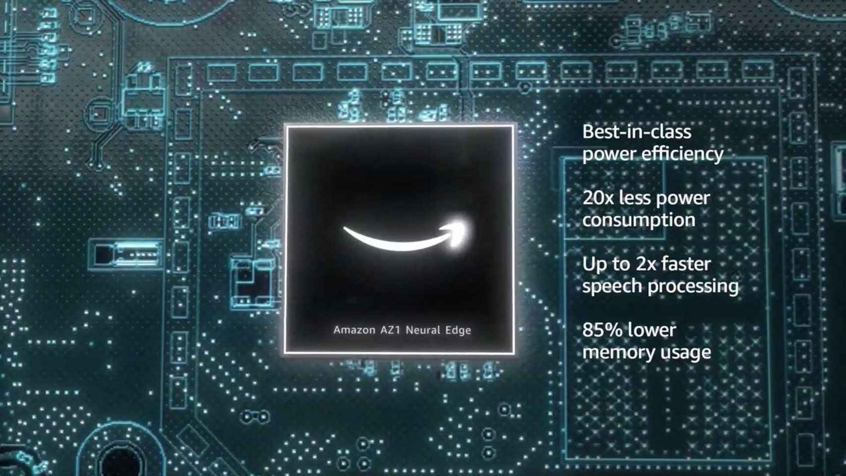 Chip AZ1 de los Amazon Echo