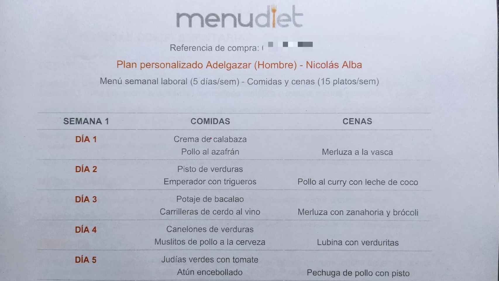 El menú que diseñó la nutricionista Cynthia Rodríguez para mi plan de adelgazamiento.