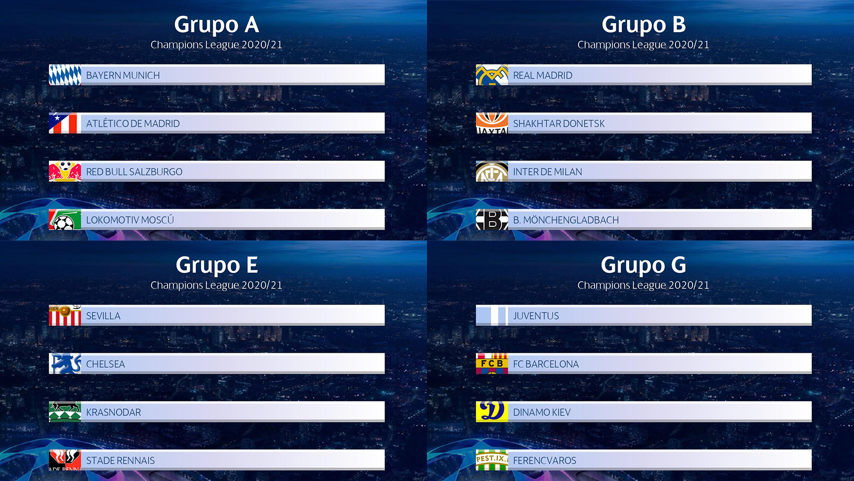 Sorteo de la fase de grupos de la Champions League 2020/21 para los equipos españoles