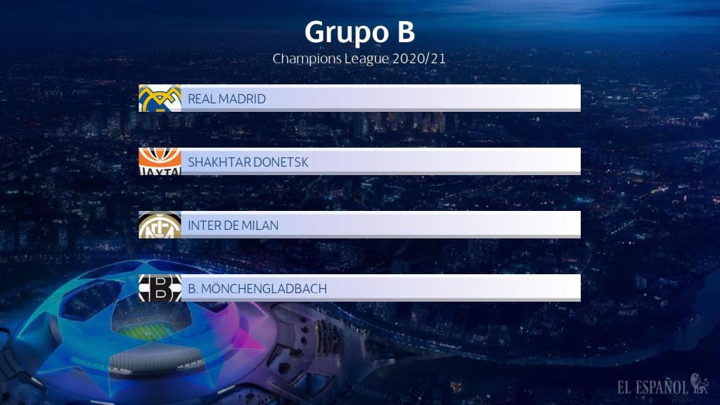 El Real Madrid jugará en el grupo B de la Champions League 2020/21