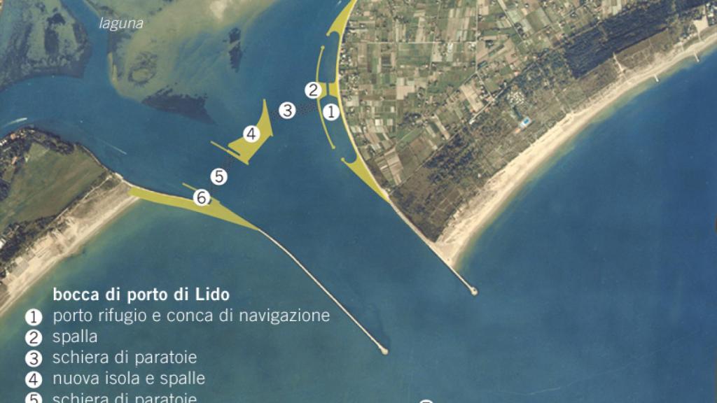 Esquema de la entrada Lido