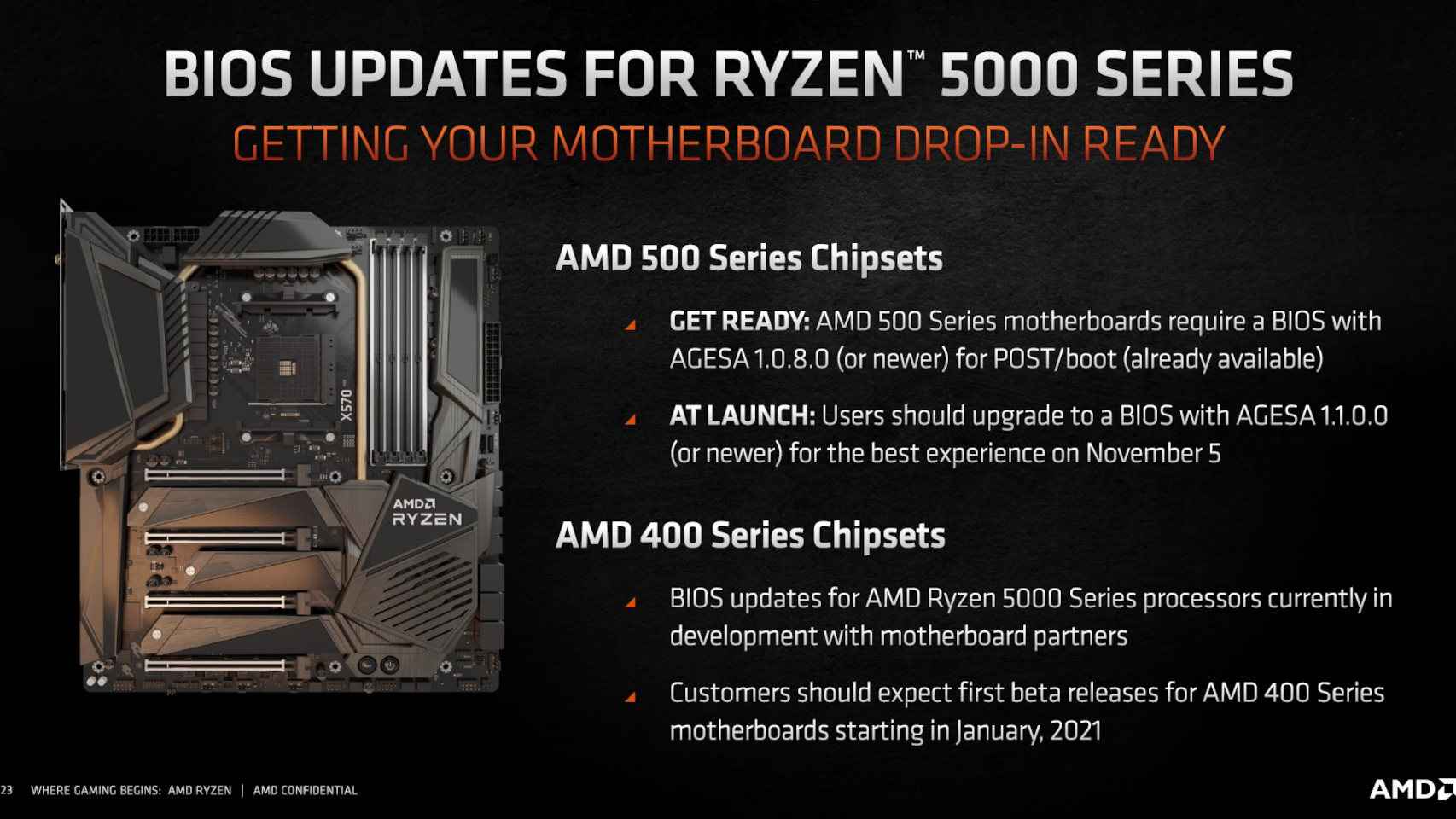Procesadores AMD Ryzen 5000