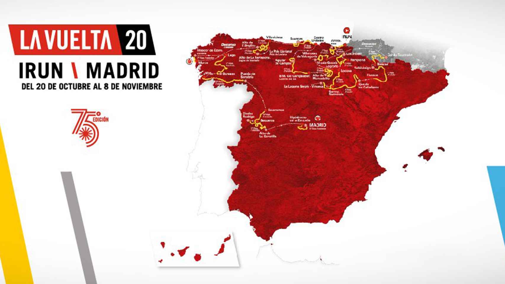 La Vuelta a España 2020