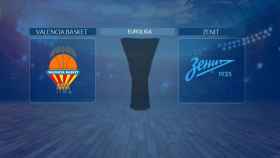 Valencia Basket - Zenit, partido de la Euroliga