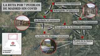 Los pueblos con menos habitantes de la Comunidad de Madrid no tienen casos de Covid. Mapa: Jorge Barreno (EL ESPAÑOL)