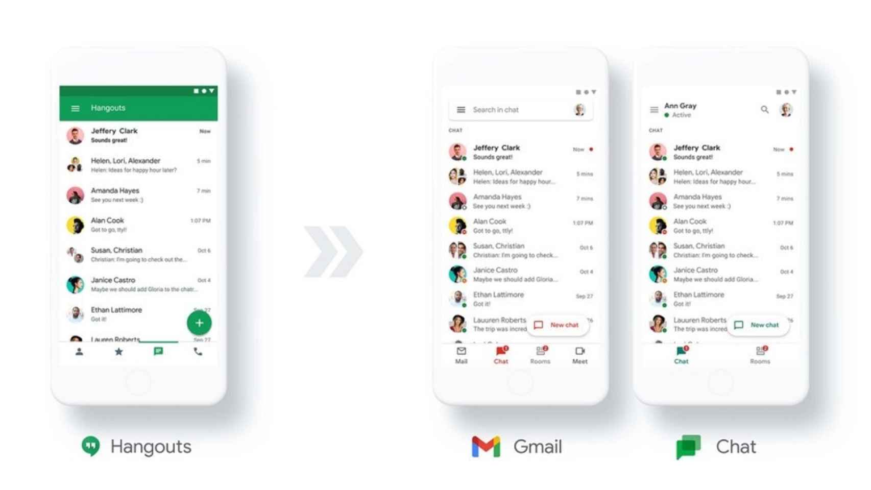 Google Chat sustituirá a Hangouts en 2021 y será gratis para todos