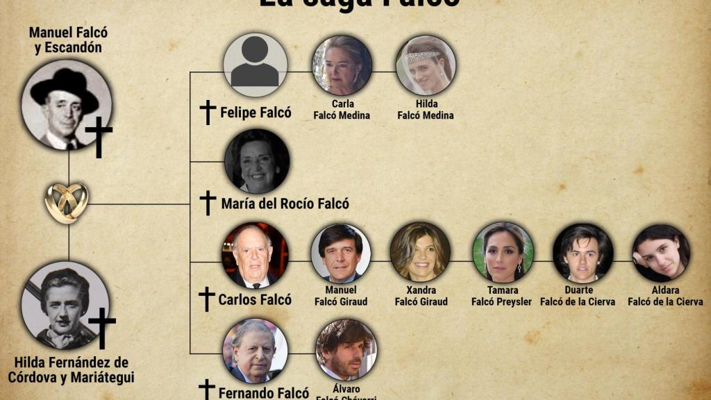 La saga de los Falcó en un montaje de Jaleos.