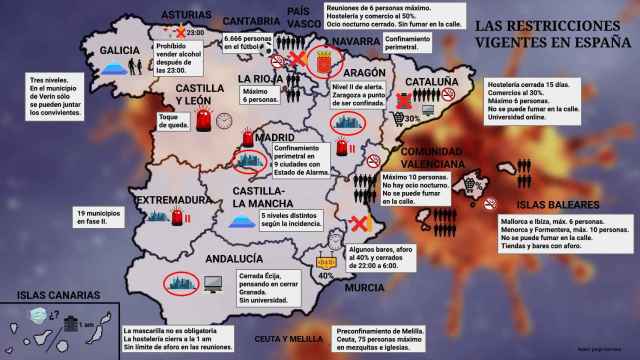 Mapa de las restricciones en las distintas regiones de España