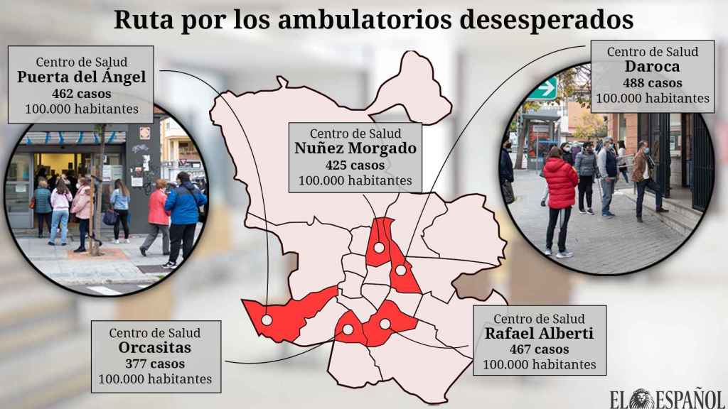 El mapa de la ruta del miedo por los cinco ambulatorios de Madrid.