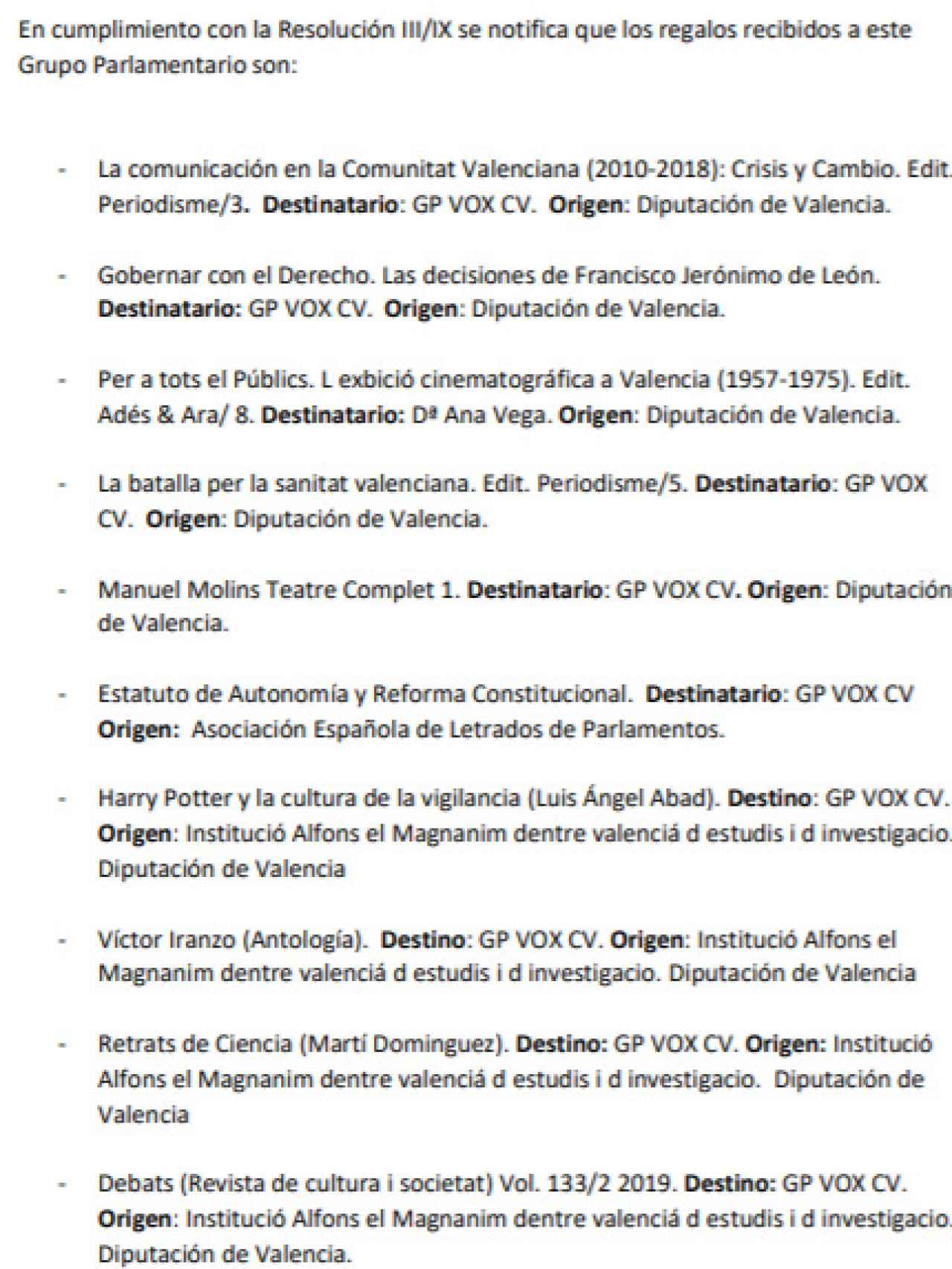 Listado de regalos presentados por VOX en las Cortes Valencianas.