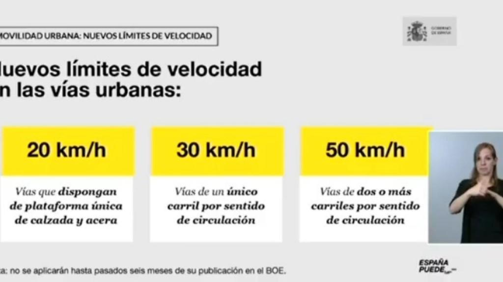 Diapositiva explicativa que ha ofrecido el Gobierno sobre los nuevos límites de velocidad.