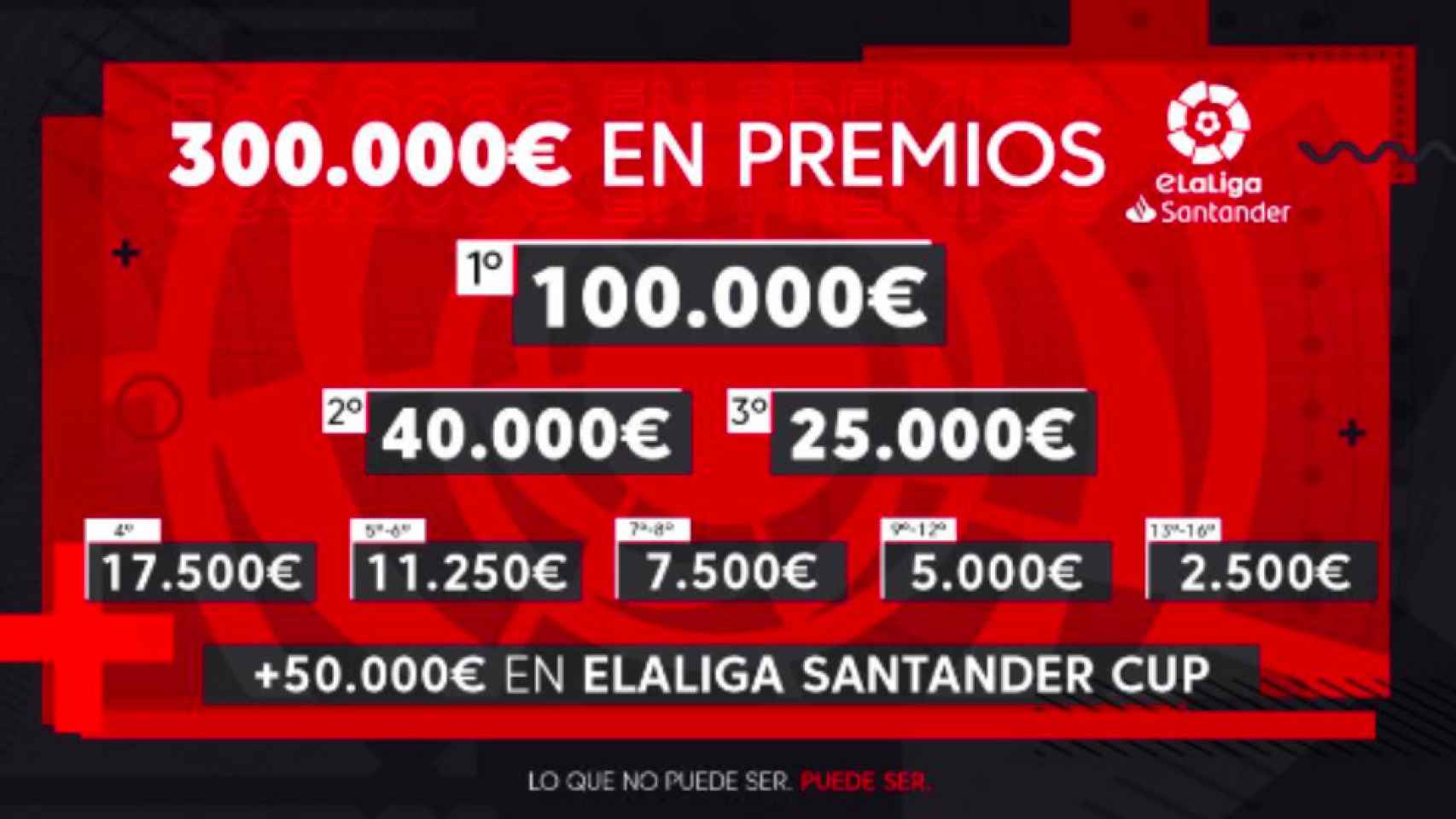 Premios de eLaLiga Santander 2020/2021