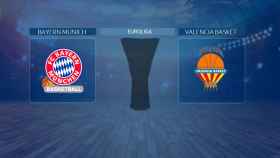Bayern Munich - Valencia Basket, partido de la Euroliga