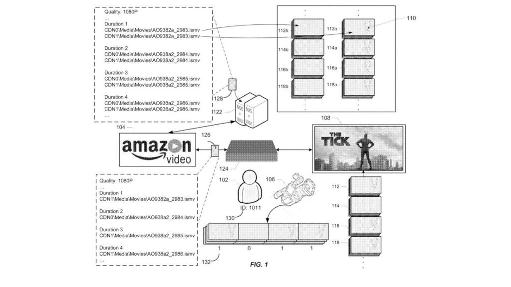 Tecnología de rastreo de piratas de Amazon