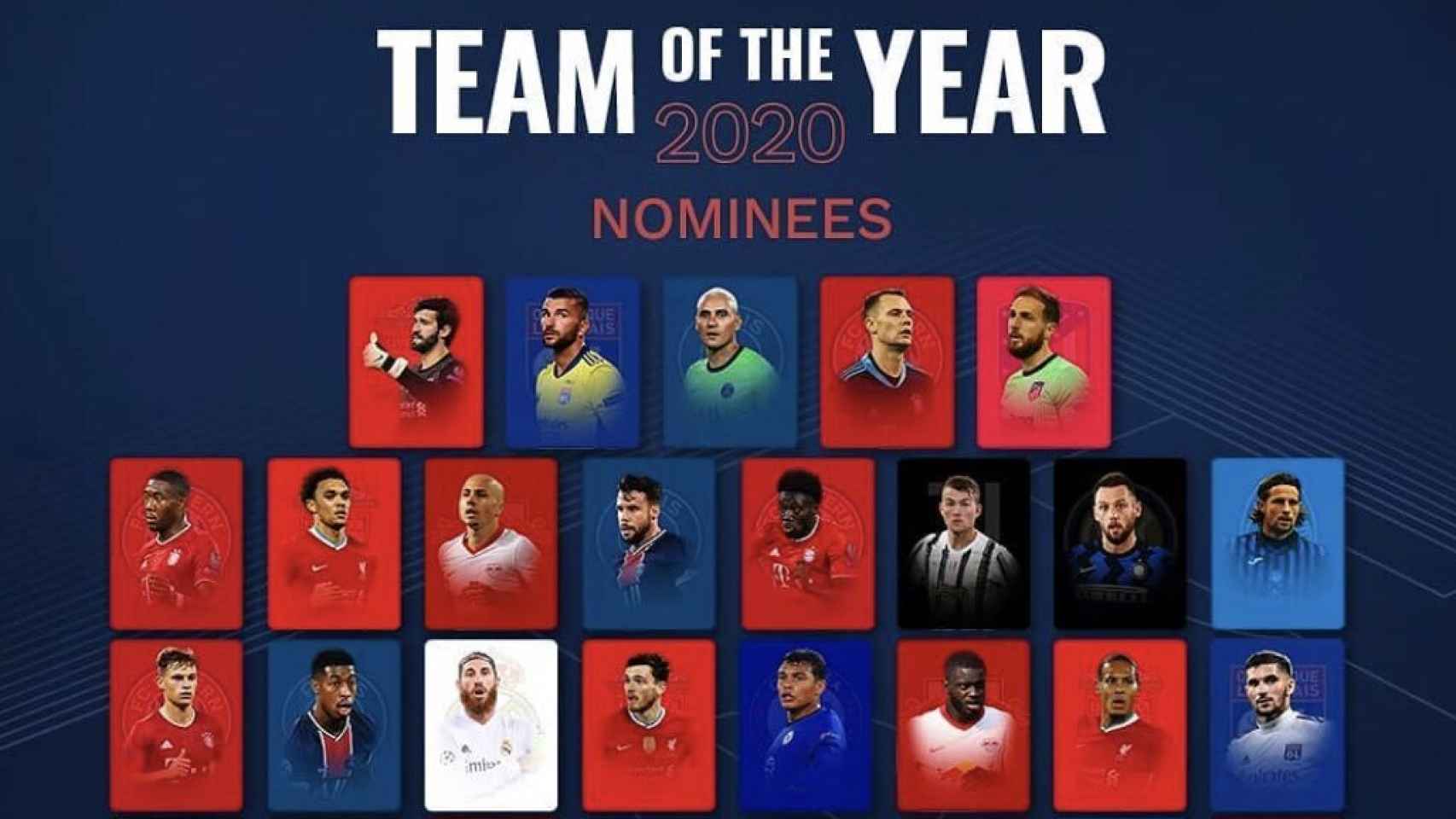 Los nominados al 'Equipo del Año' de la UEFA