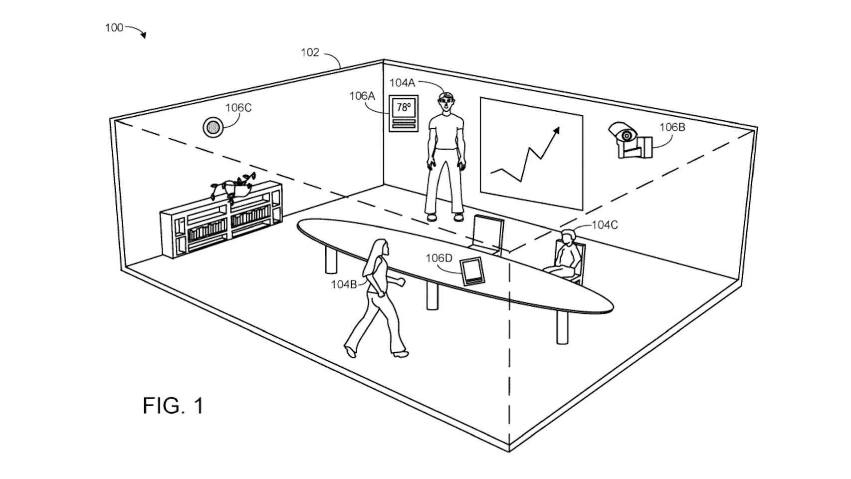 Patente de Microsoft de una patente para controlar reuniones de trabajo