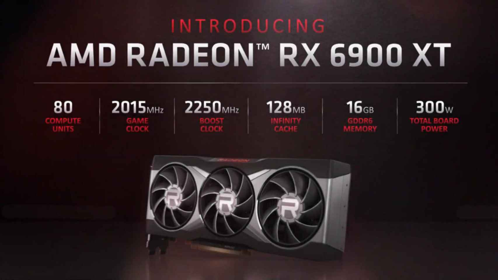 Especificaciones de la Radeon 6900 XT.