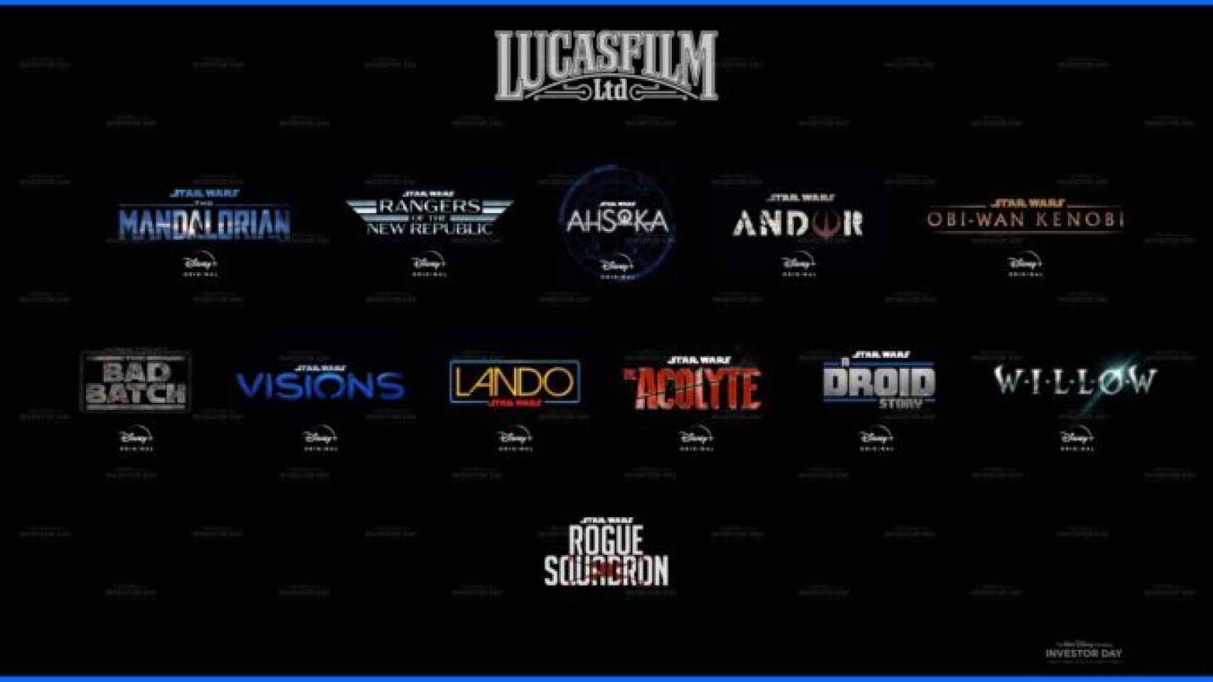Los próximos estrenos de Star Wars y Lucasfilms anunciados en la reunión de accionistas de la plataforma.