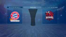 Bayern Munich - TD Systems Baskonia, partido de la Euroliga