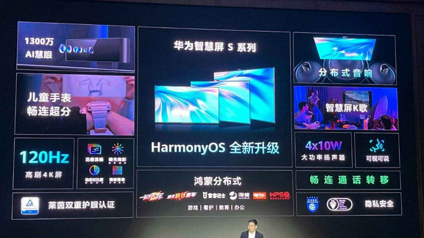 Los nuevos televisores de Huawei, con Harmony OS