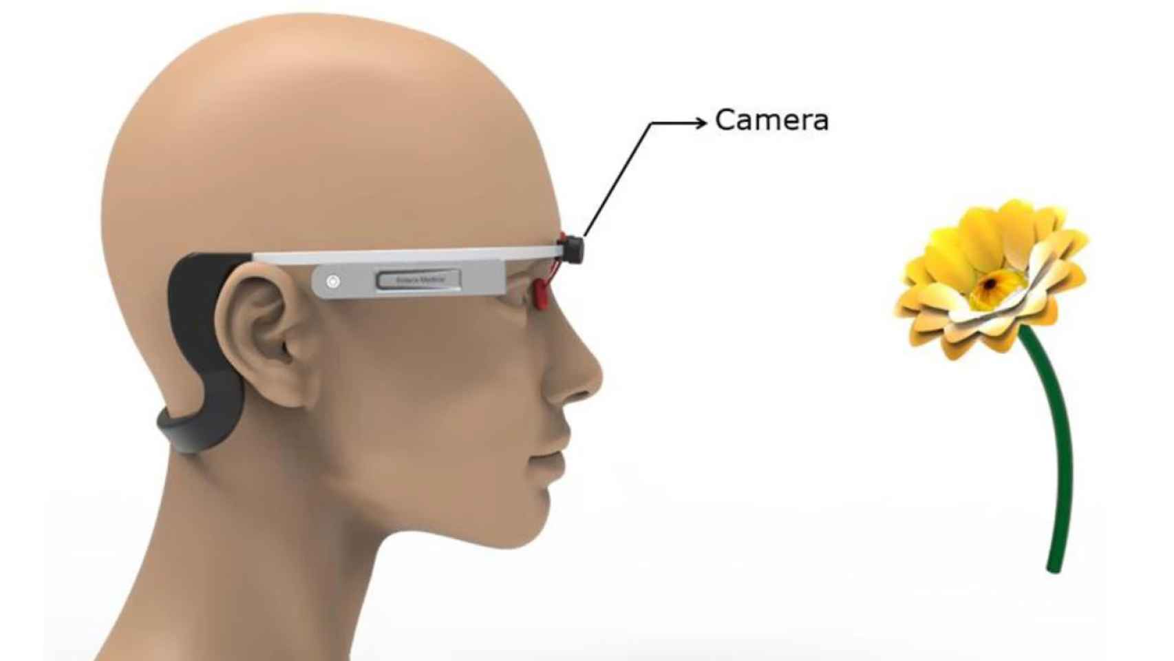 Este dispositivo similar a las Google Glass estimula el olfato y sirve como terapia para la demencia.
