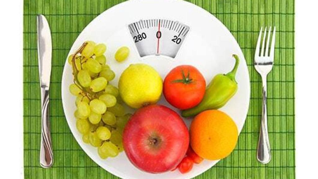El concepto de dieta equilibrada.
