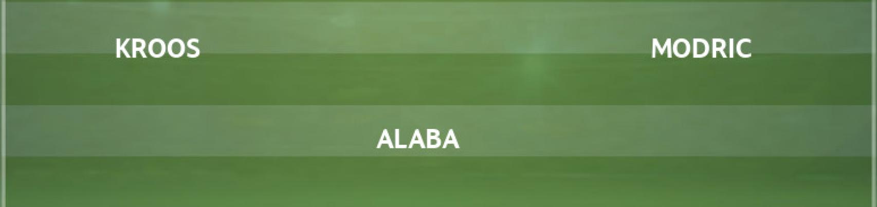Alaba, un tres por uno para el Real Madrid