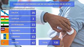 Así es la sal para derretir la nieve: dónde se compra, cómo se utiliza y  quién la fabrica