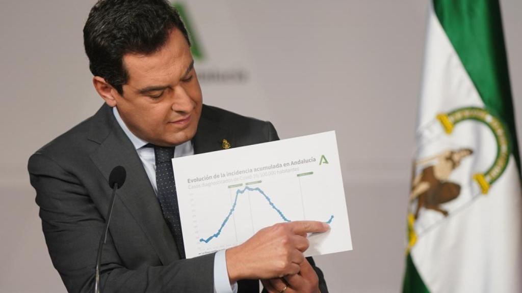 El presidente de la Junta, Juanma Moreno, durante su comparecencia.