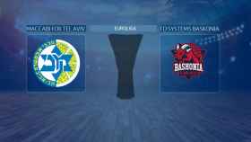 Maccabi Fox Tel Aviv - TD Systems Baskonia, partido de la Euroliga