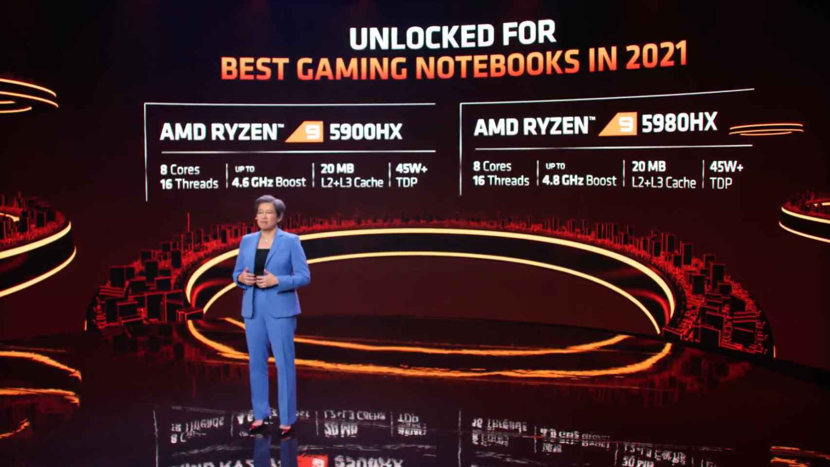 Nuevos AMD Ryzen para portátiles de juegos