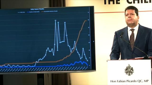 El primer ministro de Gibraltar, Fabian Picardo, en una comparecencia reciente sobre la pandemia.