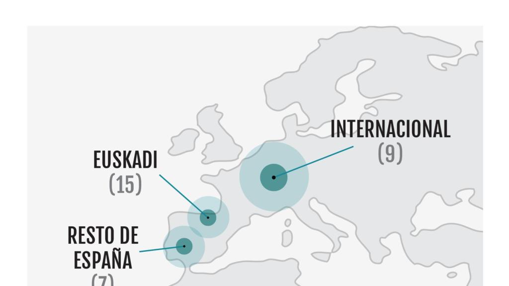 Distribución geográfica de las startups seleccionadas. GRÁFICO: BIND 4.0