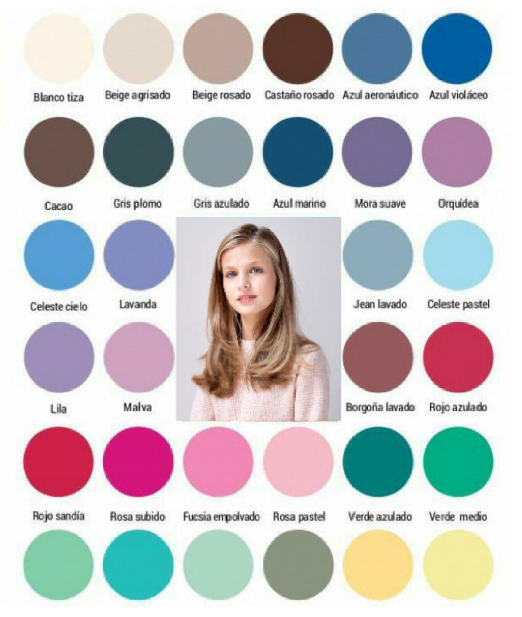 Paleta de colores que favorecen a Leonor, elaborada por Antònia Fuster, de Help Estilistas.