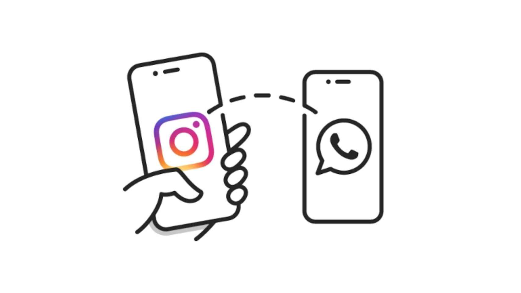 Instagram y WhatsApp están ahora más unidos