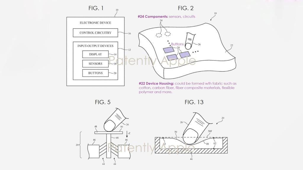 Patente de Apple