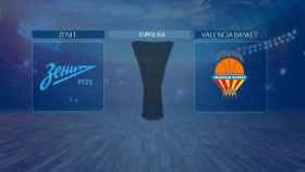 Zenit - Valencia Basket, partido de la Euroliga