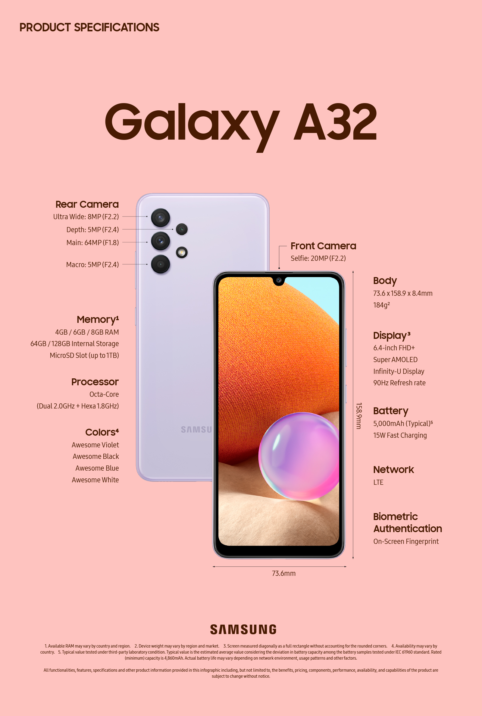 Nuevo Galaxy A32 4G: el gama media más elegante de Samsung presume de