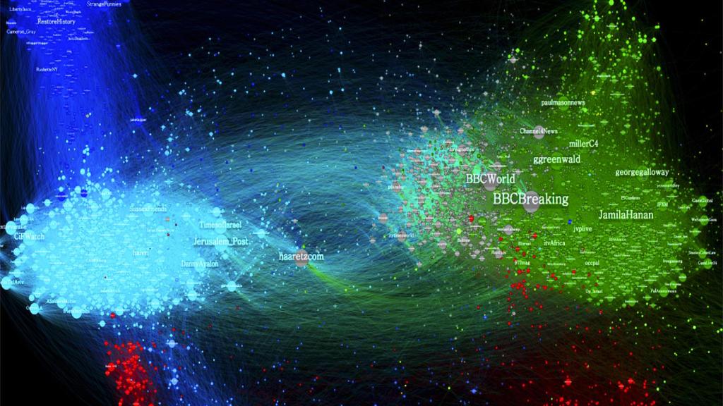 'Efecto viral' contra 'Efecto red'