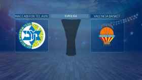 Maccabi Fox Tel Aviv - Valencia Basket: siga en directo el partido de la Euroliga