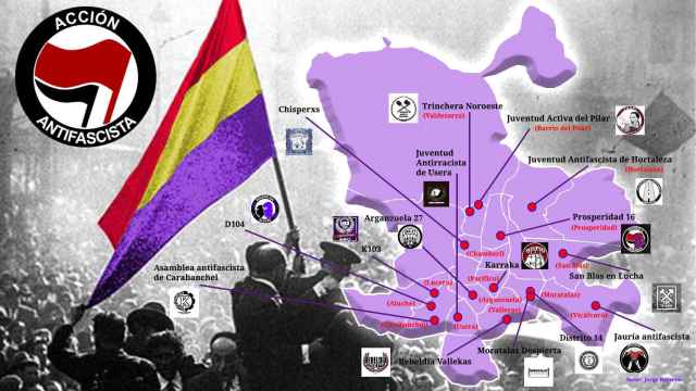Este es el mapa de los principales grupos dentro de la ciudad de Madrid