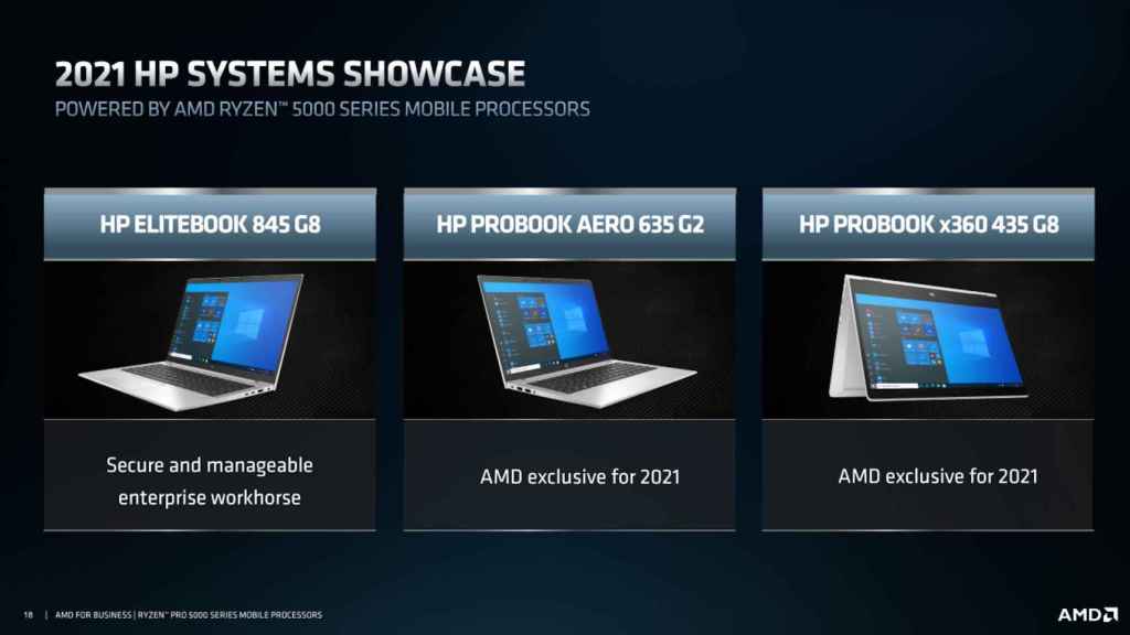 HP ofrecerá portátiles exclusivos con AMD Ryzen Pro 5000