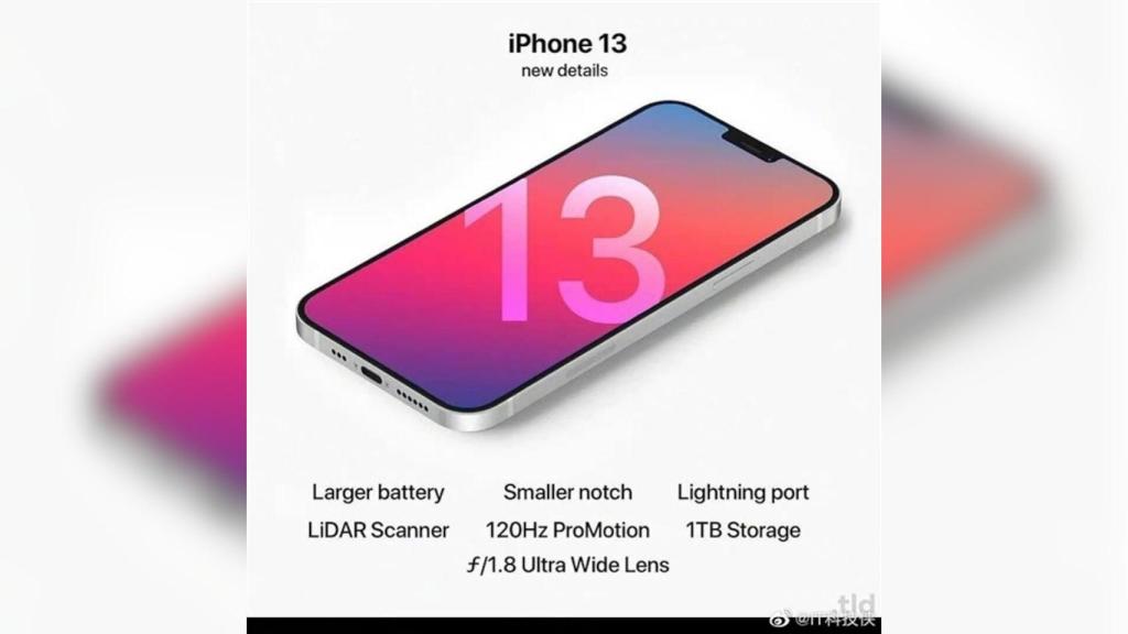 Imagen filtrada del posible iPhone 13