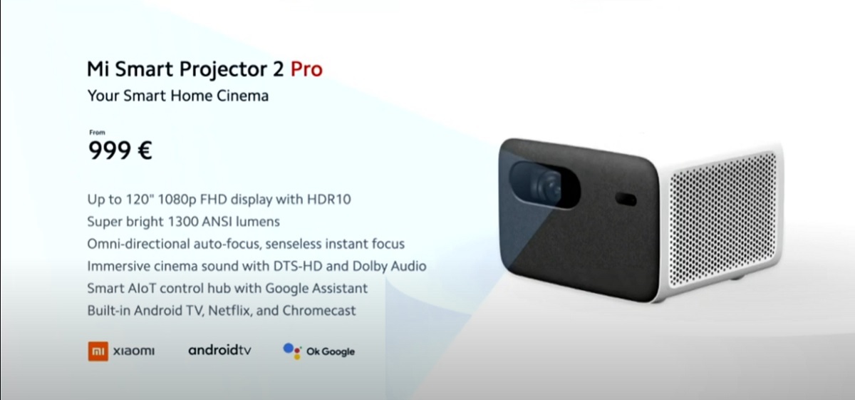 Proyector Full Hd 1080p Compatible Con 4k,portátil,wifi Pamolo
