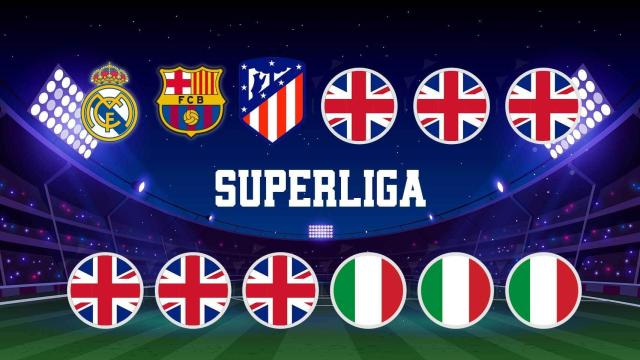 Los 12 equipos fundadores de la Superliga