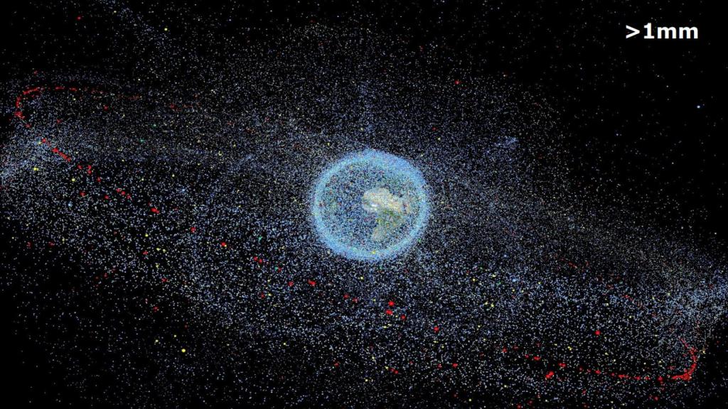 Objetos en el espacio a una escala de un milímetro.