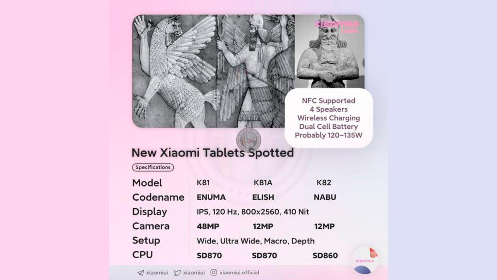 Especificaciones posibles de las tres tablets de Xiaomi