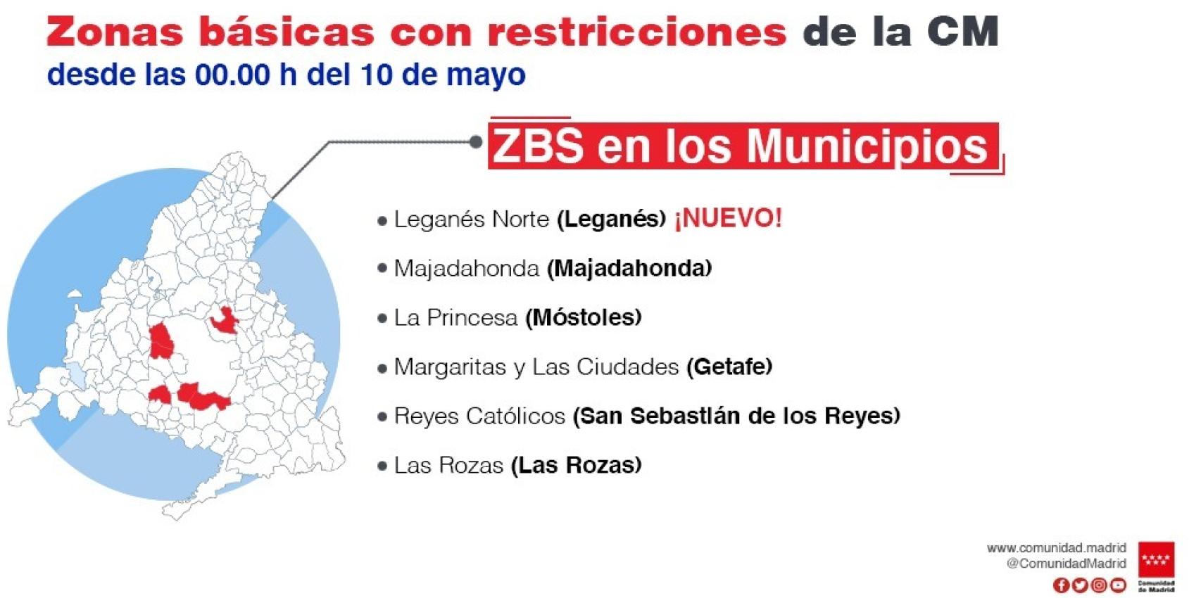 Restricciones en municipios