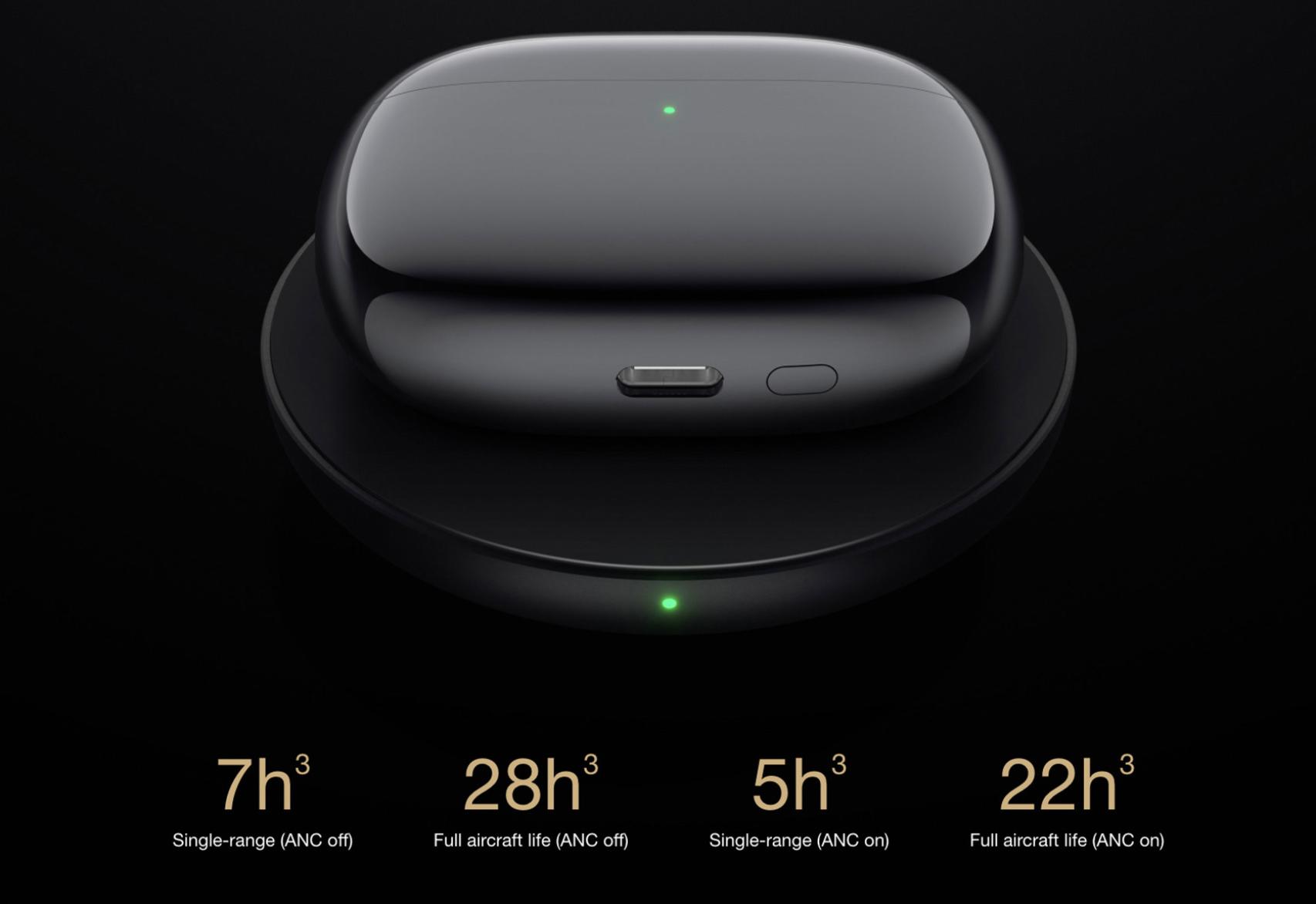 Xiaomi FlipBuds Pro